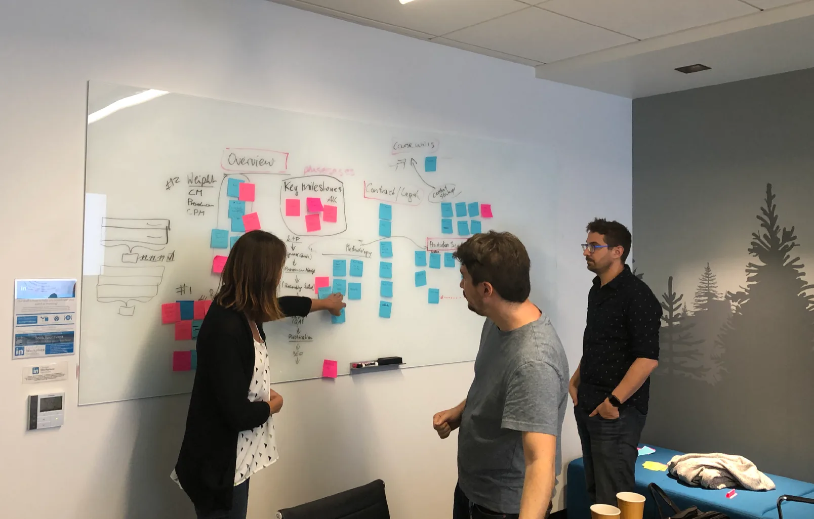 Workshop session with participants at a whiteboard